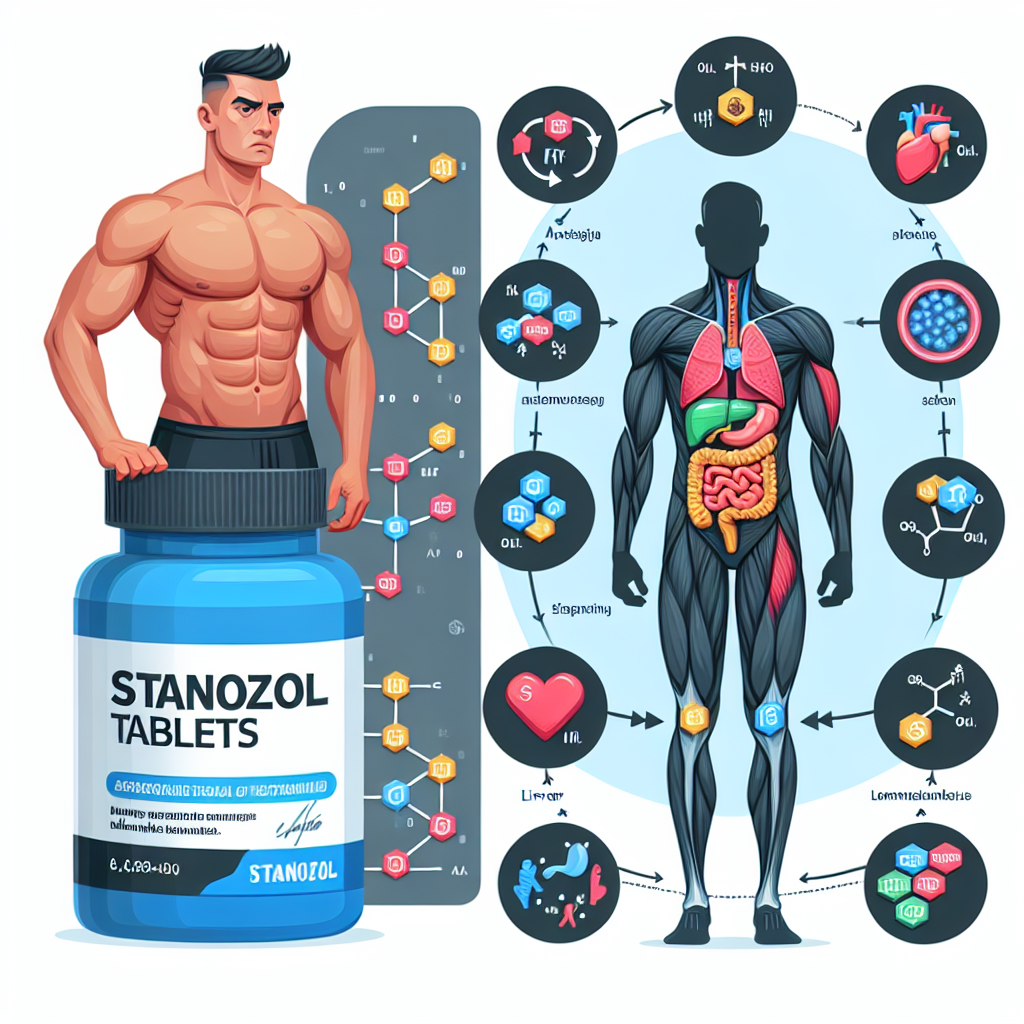 Impatto delle compresse di Stanozololo sul metabolismo degli atleti